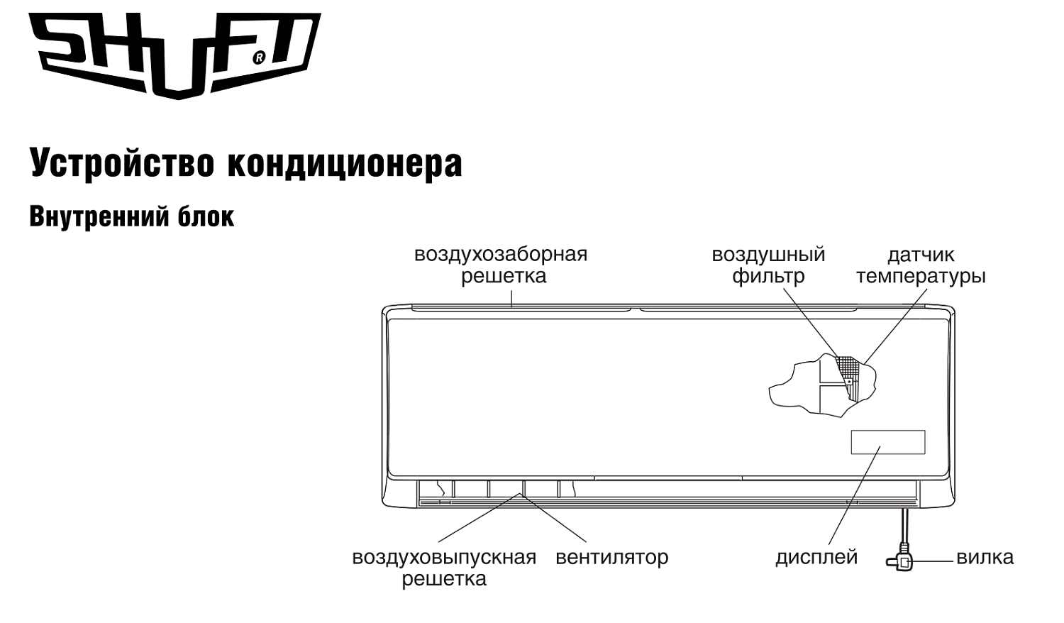 Сплит-система Shuft STILLE SFTН-07HN1_22Y Сплит-система Shuft STILLE SFTН-07HN1_22Y